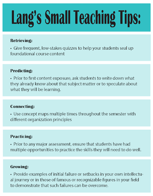 Chart of Lang's Small Teaching Tips: Retrieving, Predicting, Connecting, Practicing, Growing